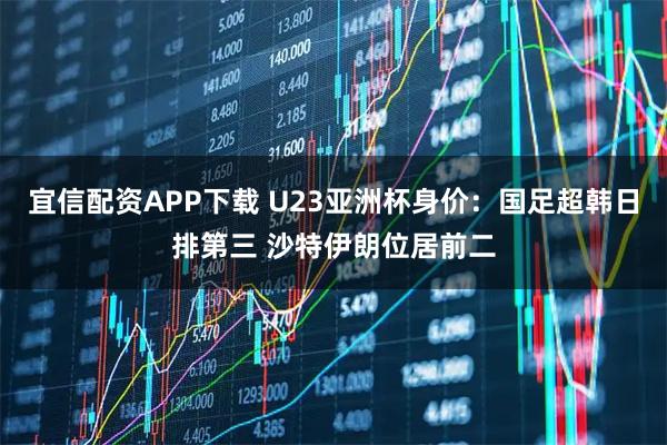 宜信配资APP下载 U23亚洲杯身价：国足超韩日排第三 沙特伊朗位居前二